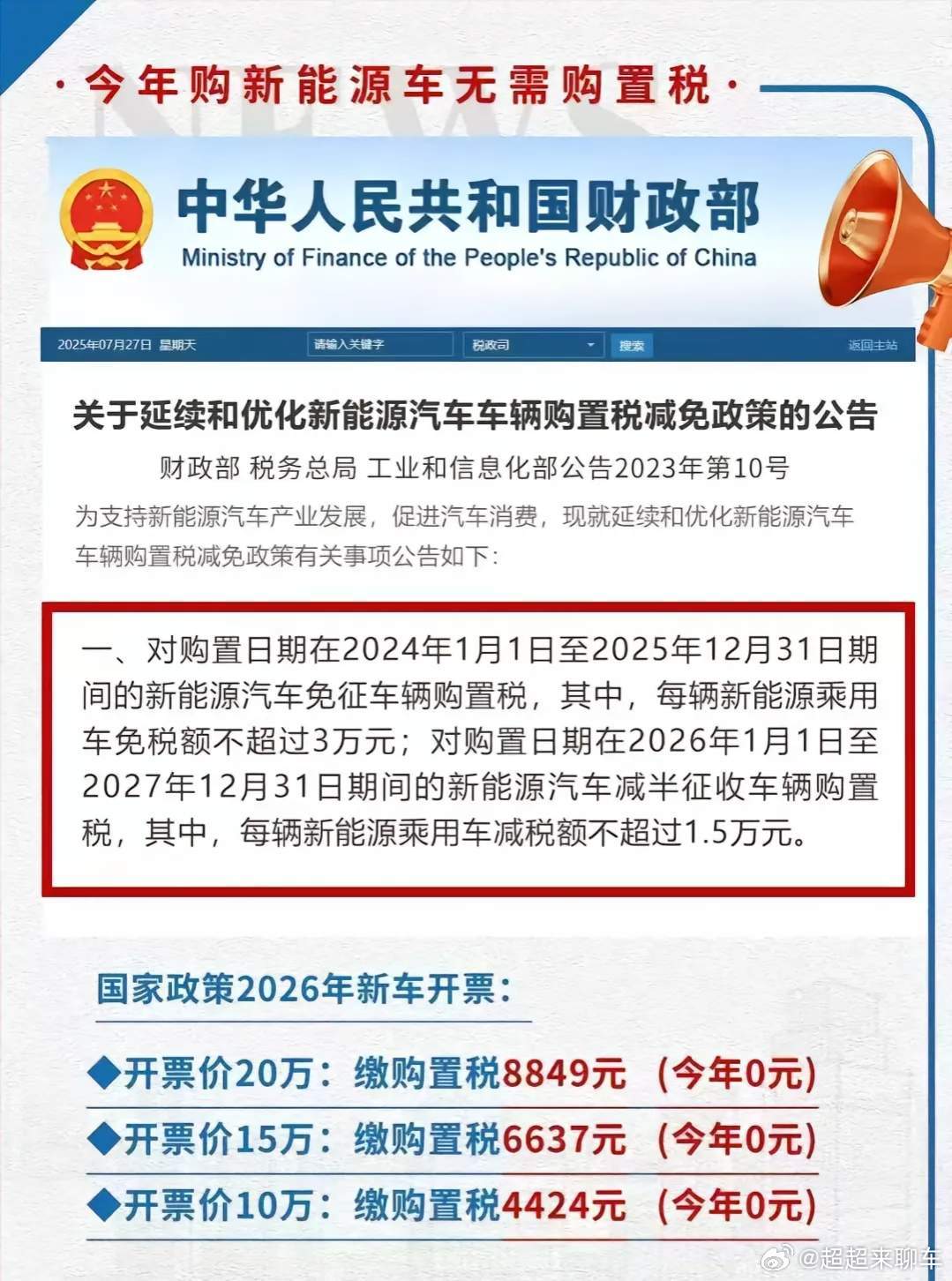 你愿意为了等车多交购置税吗 最主要是今年还有国补，明年如果没有国补，再加上购置税