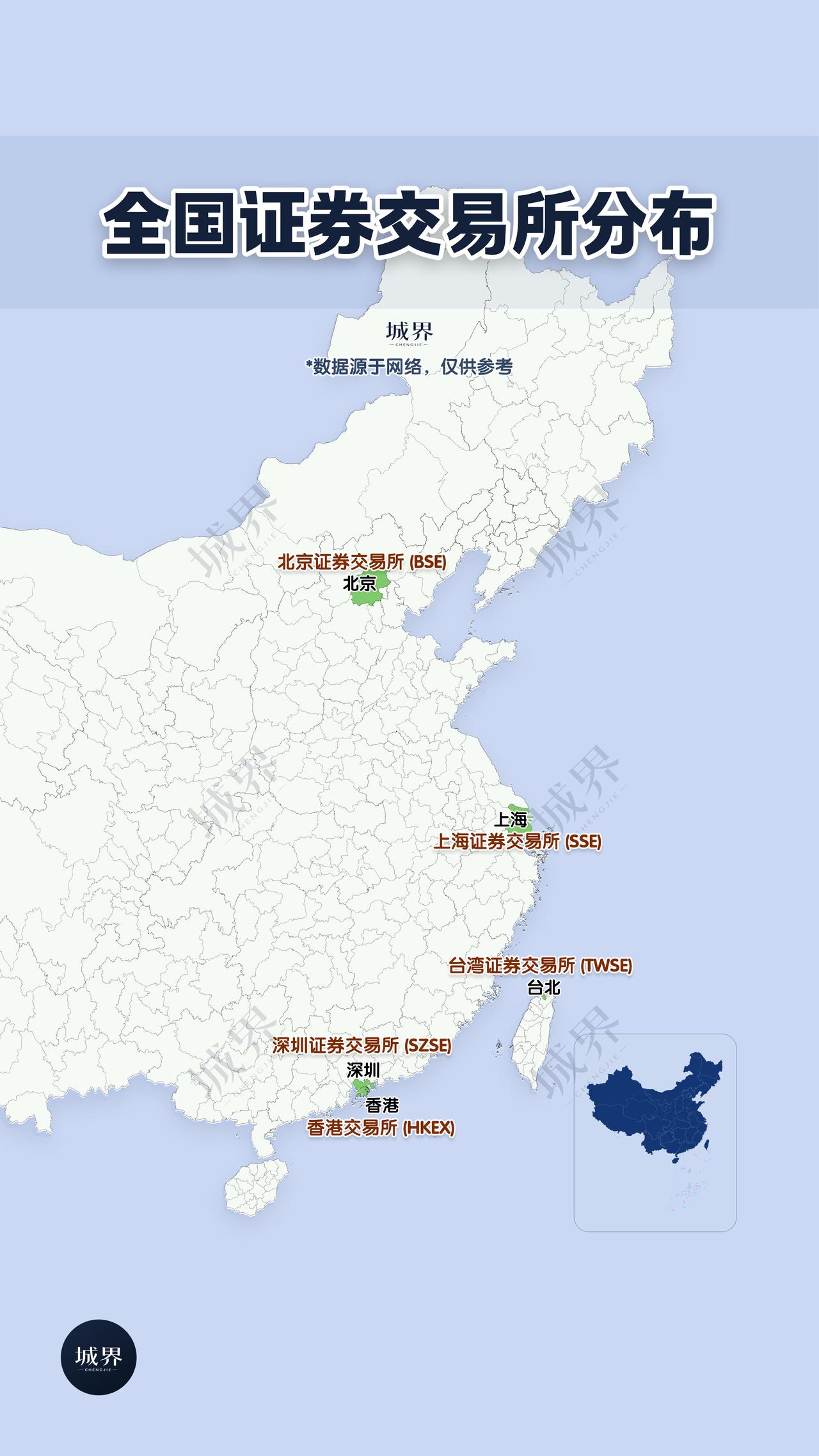 为什么中国的证券交易所，都集中在东部？
北京、上海、深圳，再加上港澳台，基本把全