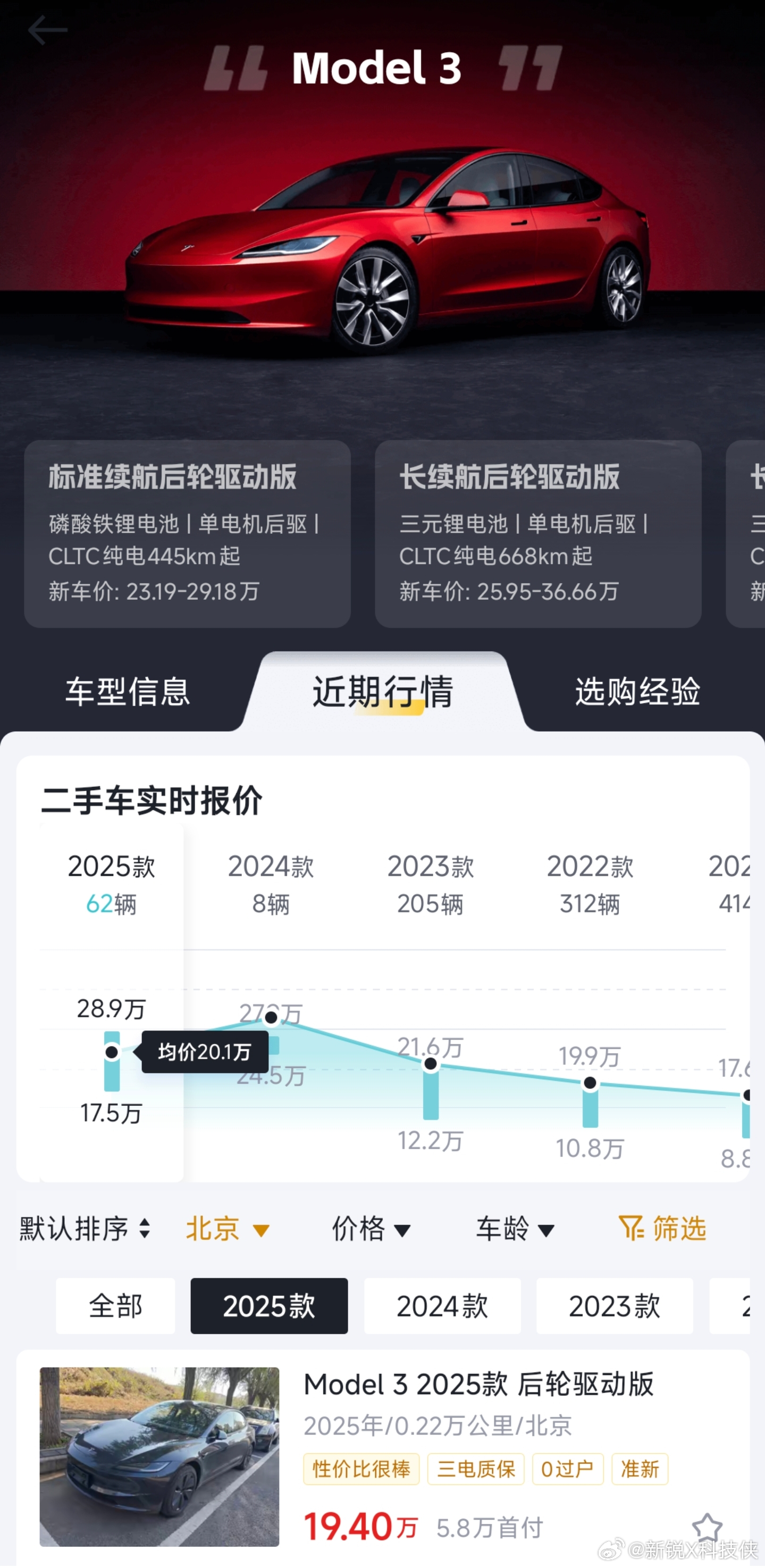 小米二手SU7 Ultra35万没人要先和大家说说市场情况：现在二手车平台上，2