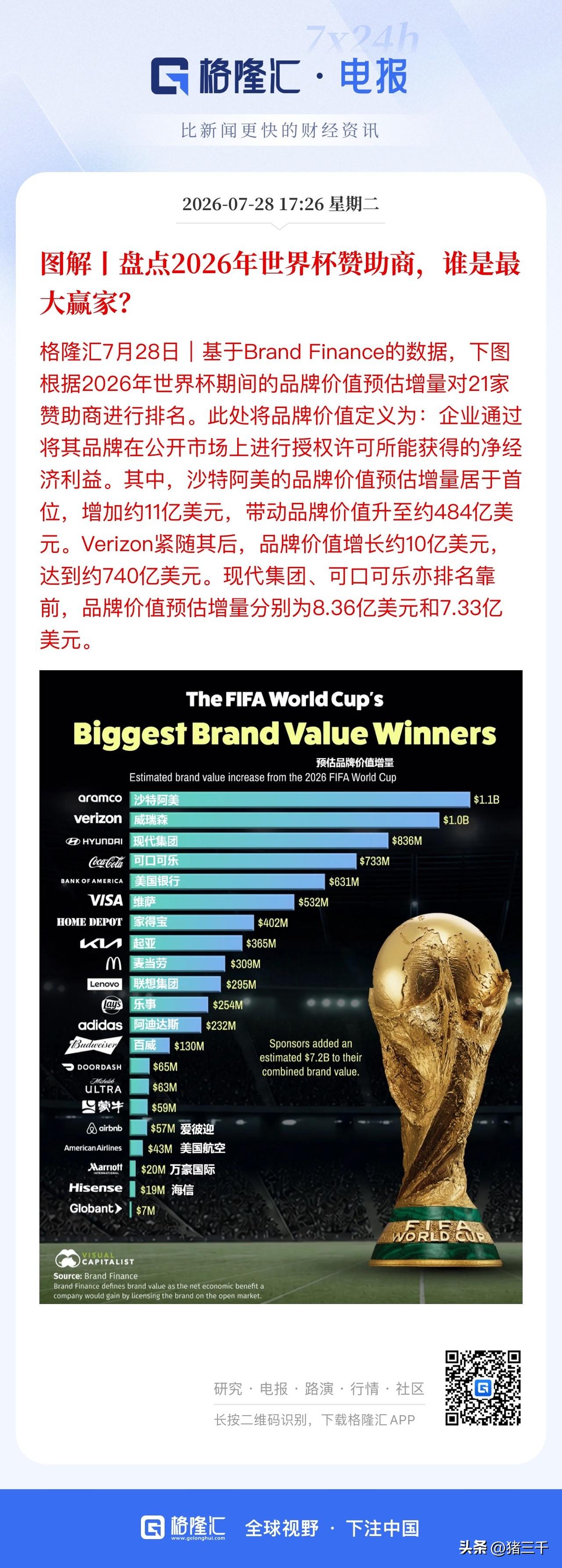 你喝过哪些本土饮料，比起可口可乐如何？
三千10多年前第一次喝到东北宏宝莱，
后