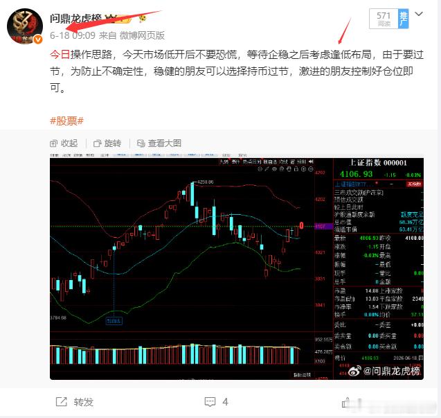 今天和节前两次给大家说逢低布局是最好的时候，这个节奏还满意吗？都抓在了起爆点，你