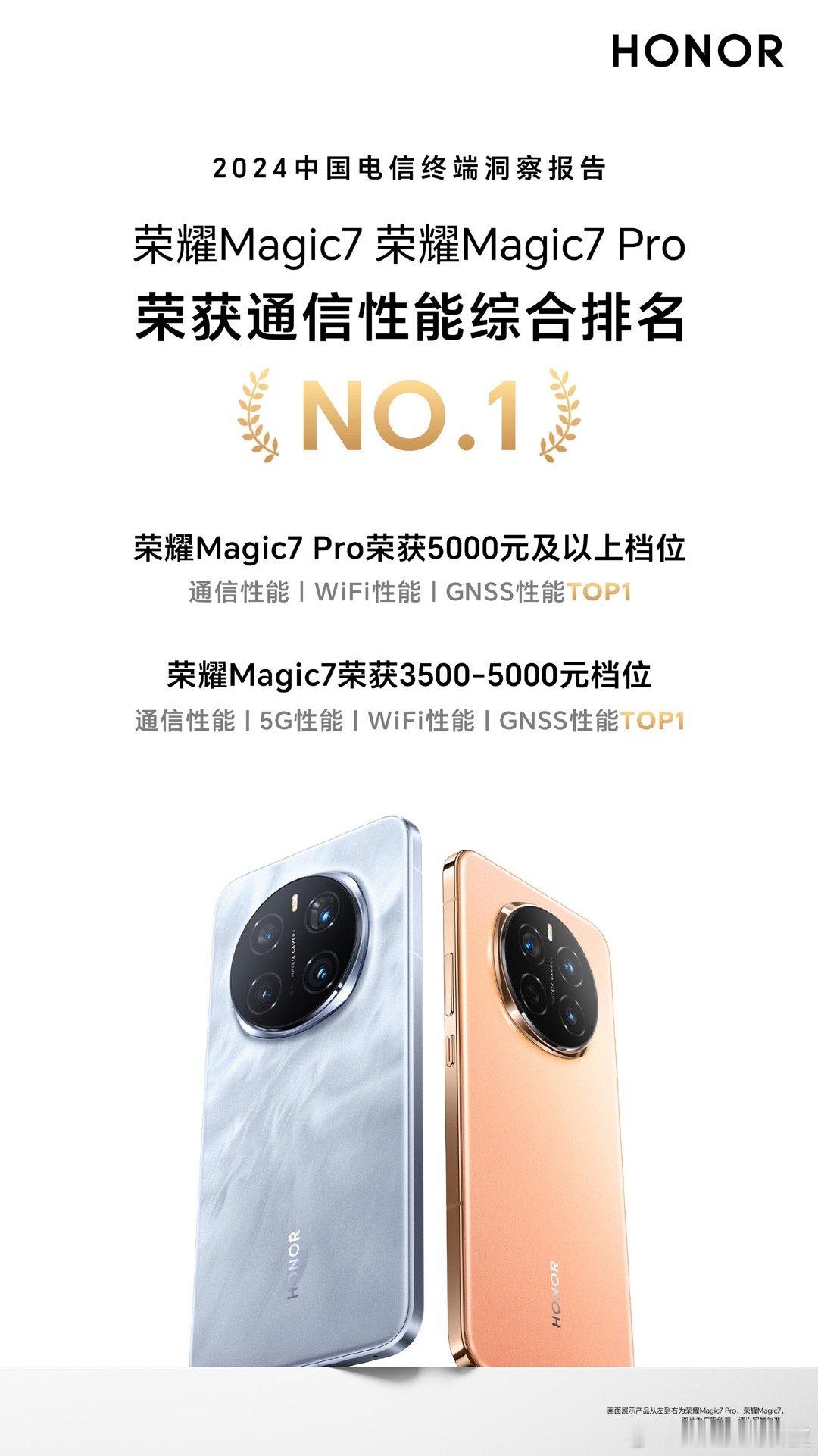 我愿称荣耀和华为电信双子星，一个拿下通信性能综合排名 No.1，一个拿下直连卫星