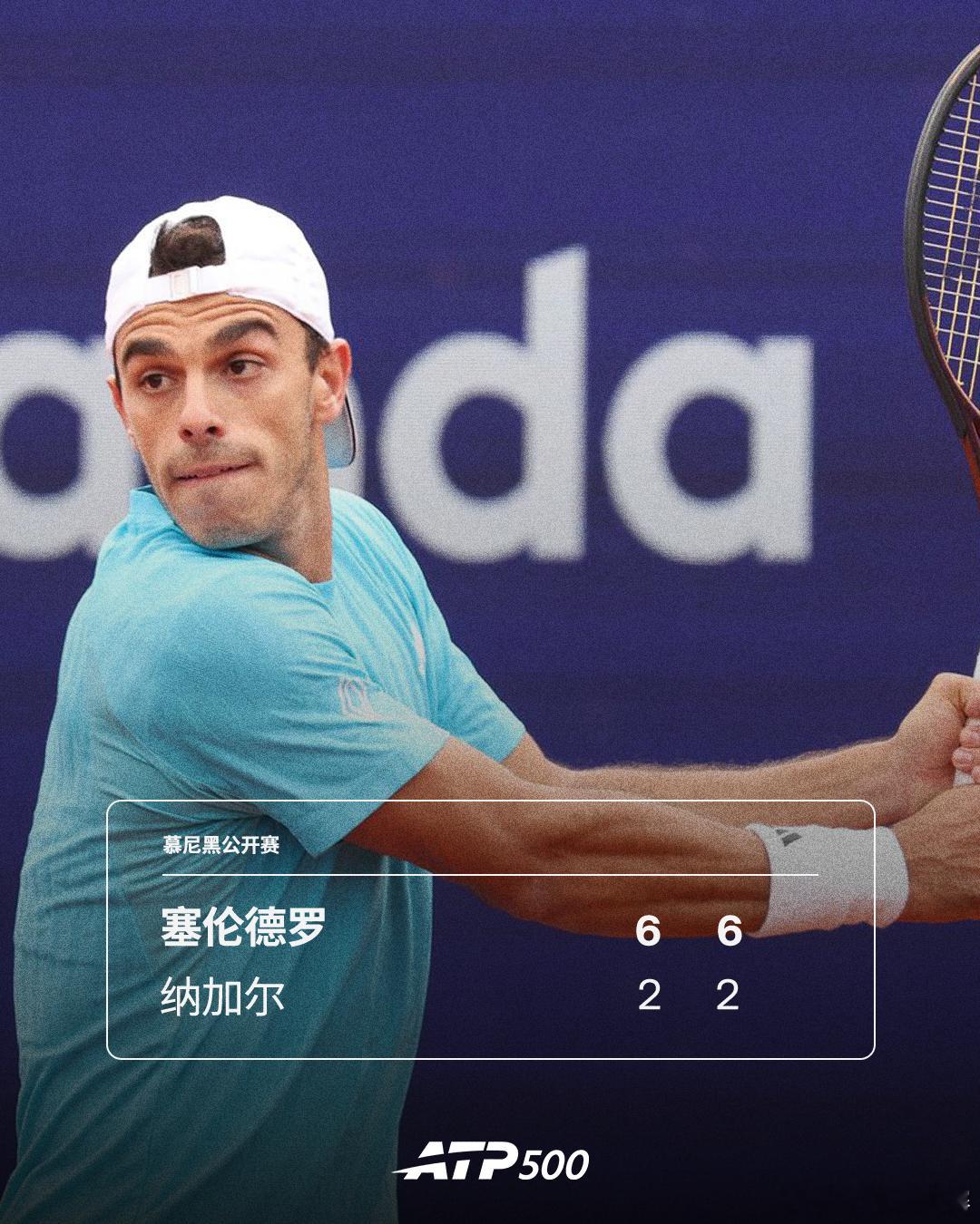 塞伦德罗晋级慕尼黑次轮ATP500 慕尼黑首轮，5号种子塞伦德罗直落两盘以6-2