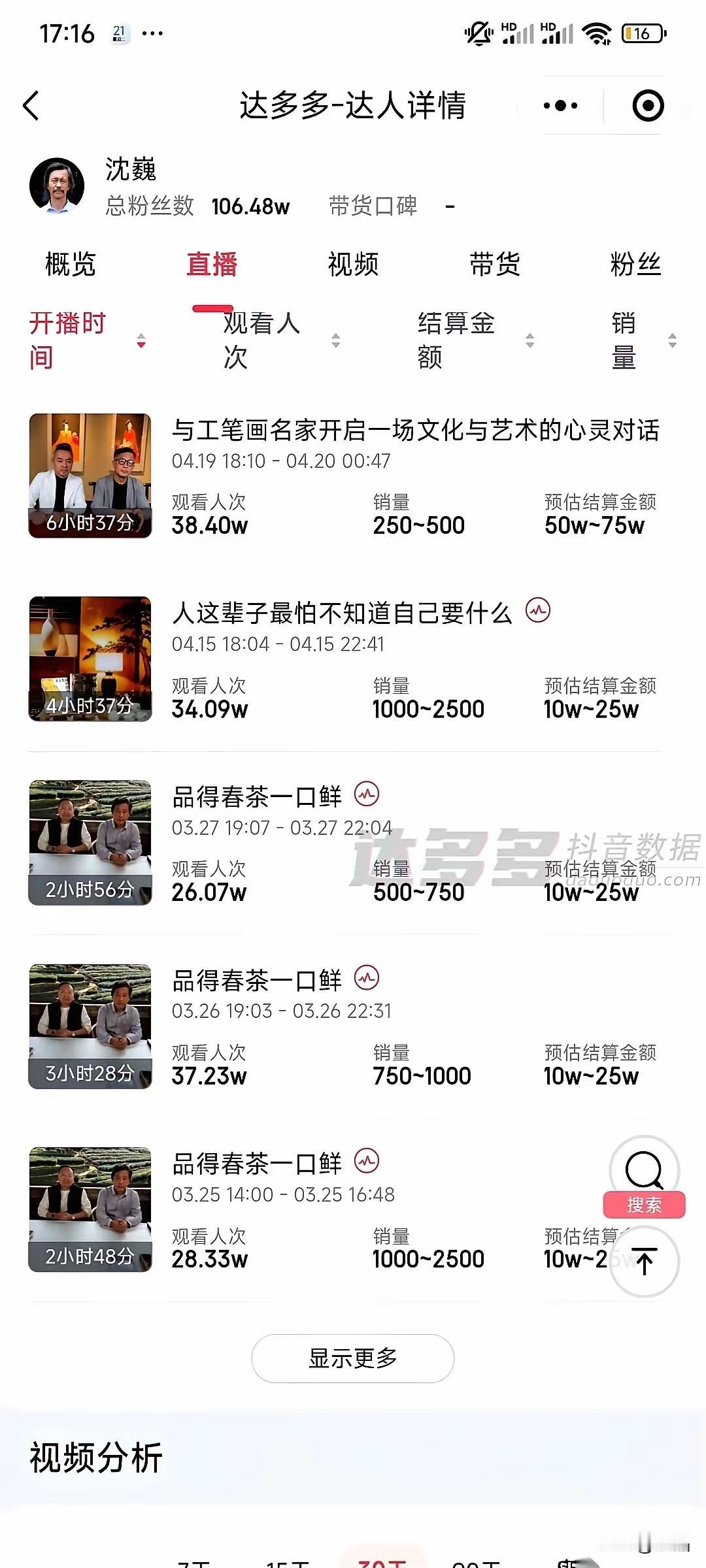有网友发了这张图，不知道是从哪里找到的，看看数据就知道了，流浪大师的热度依然不减