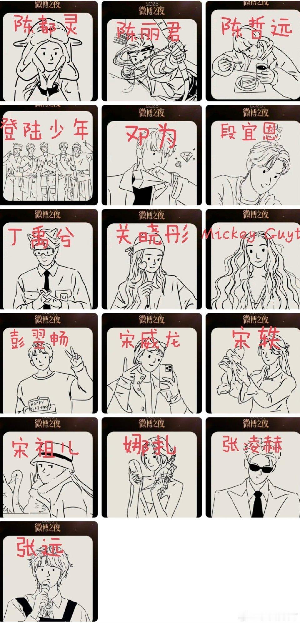 ➕总认证咖位差不多微博之夜