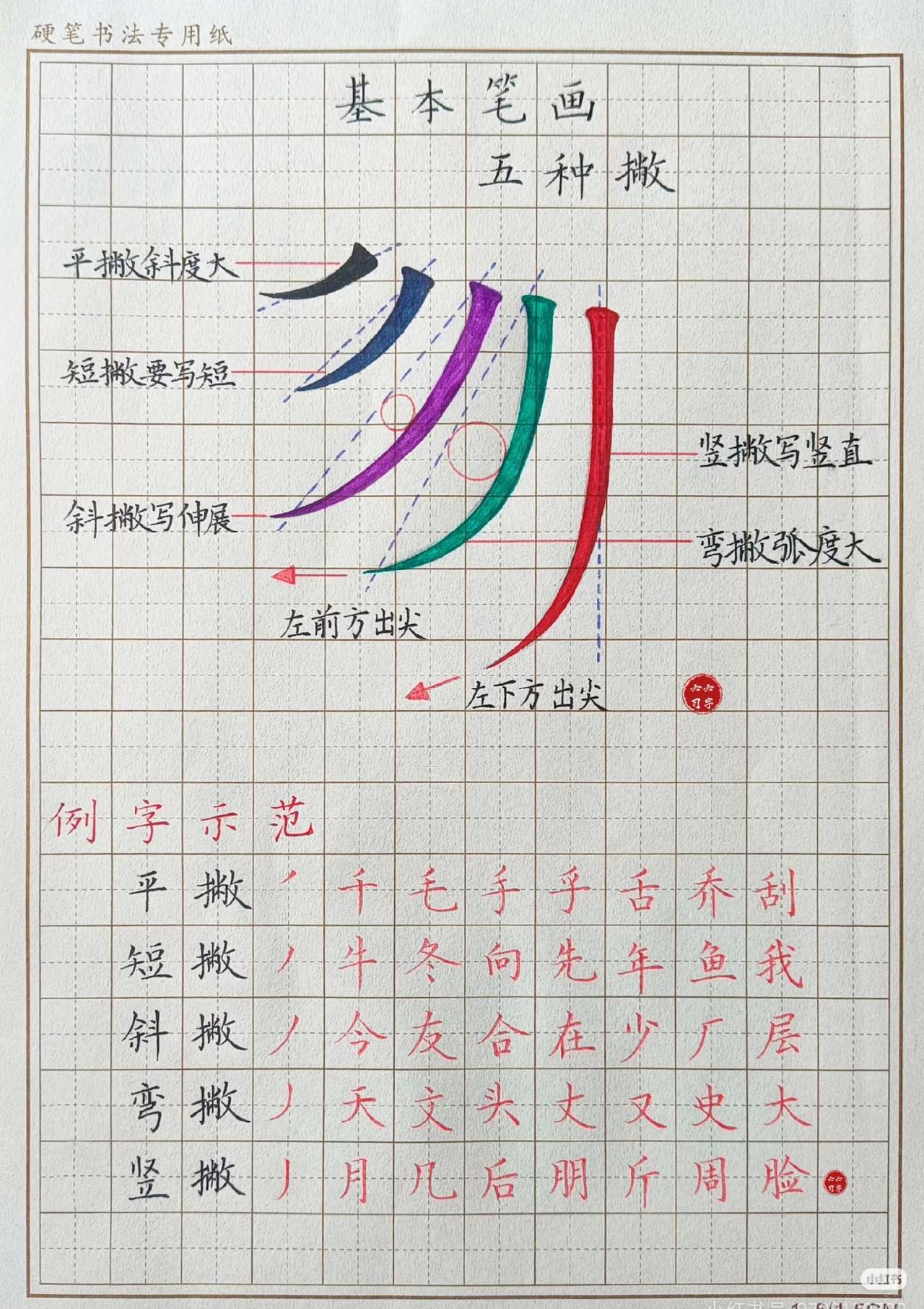 别再乱写“撇”了！5种撇规律，一学就会
是不是总觉得自己写字“没精神”？
问题可