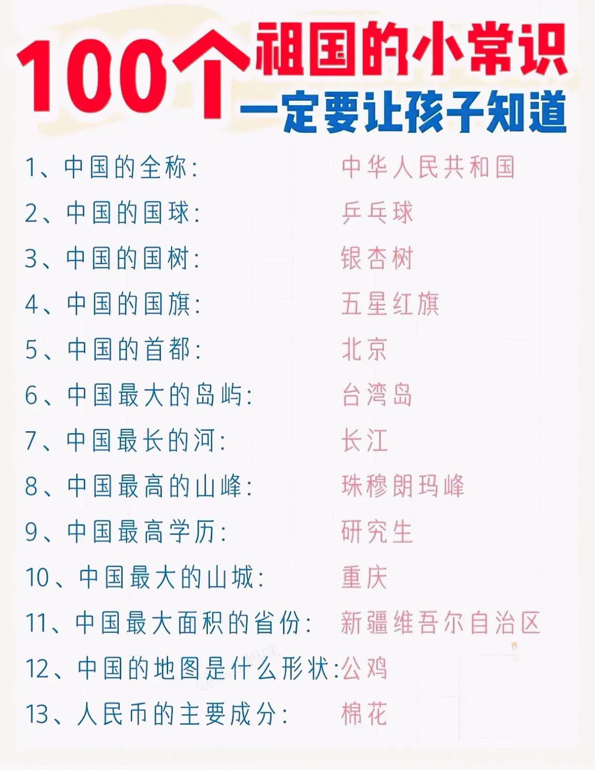 哇塞！这100个祖国小常识我是知道的太晚了。家里有小朋友的一定要提前让孩子们知道