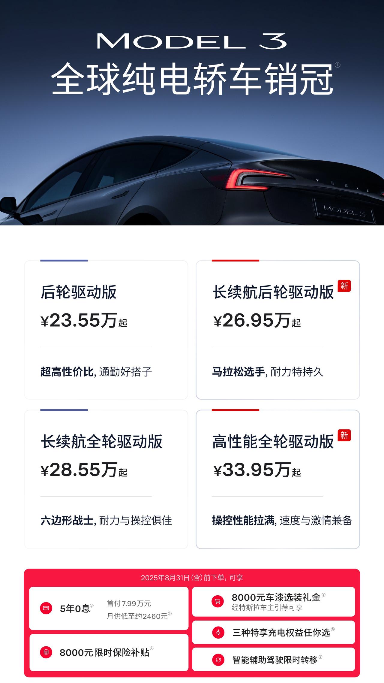 特斯拉Model 3长续航后驱版上市，售价26.95万元。其搭载78.4 kWh