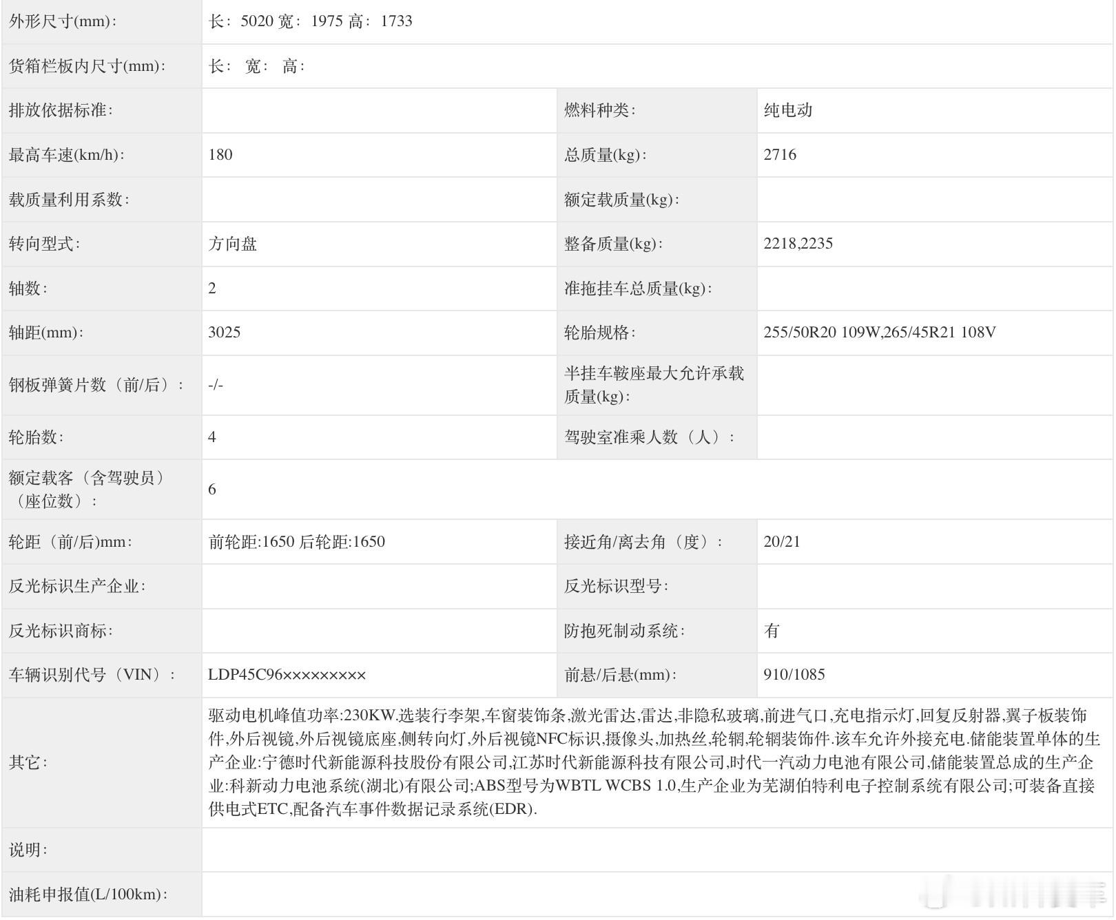 近日，工信部第407批《道路机动车辆生产企业及产品公告》公示了东风奕派M8的申报