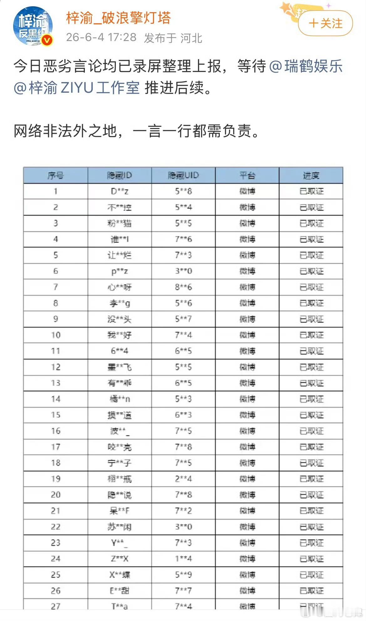 梓渝方将告嘿维⭕，今天公布取证名单，最终名单将持续取证。