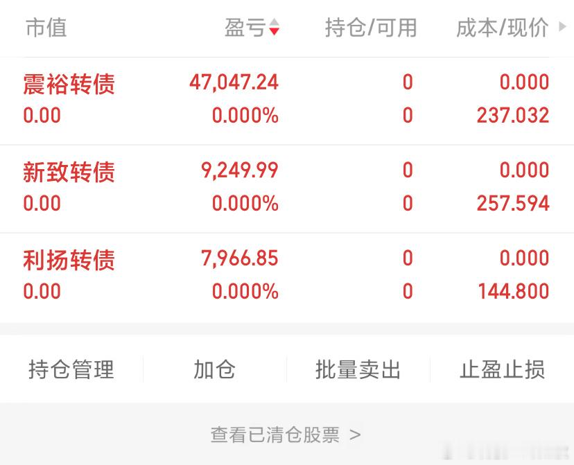 可转债今天行情太暴躁了，早盘操作还是有点保守，仓位没敢加，也没拉格局，冲了一把就