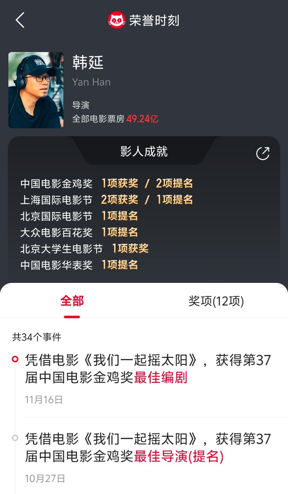 电影星河入梦 导演韩延获得最佳编剧奖，还有最佳导演提名。他一直是各种奖项的常客。