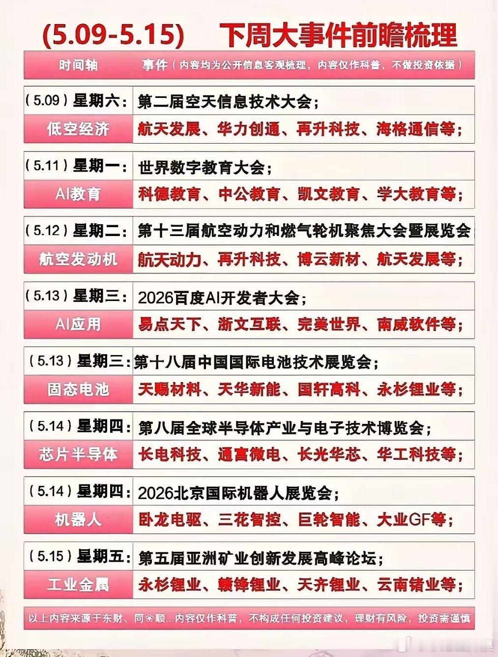 5月9日下周大事件前瞻梳理，带你提前了解科技、教育、工业等领域的最新动态！5月9