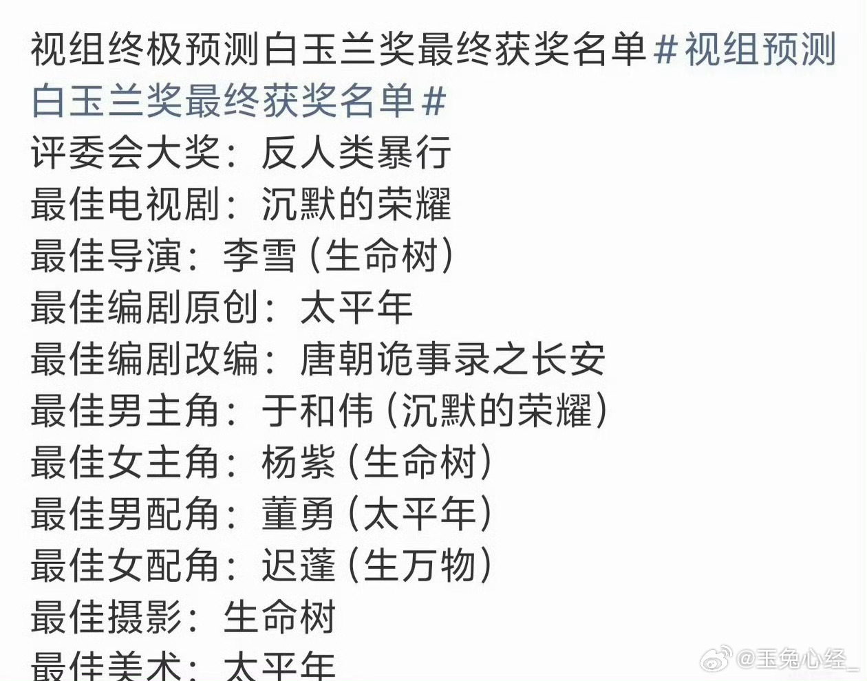 白玉兰内场来了，预测视帝视后最终结果都不一样你们觉得是谁？ 