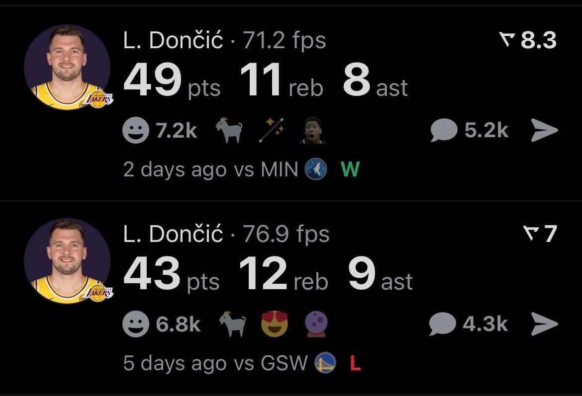 双子星湖人战胜国王里夫斯51分湖人vs国王 ​​​