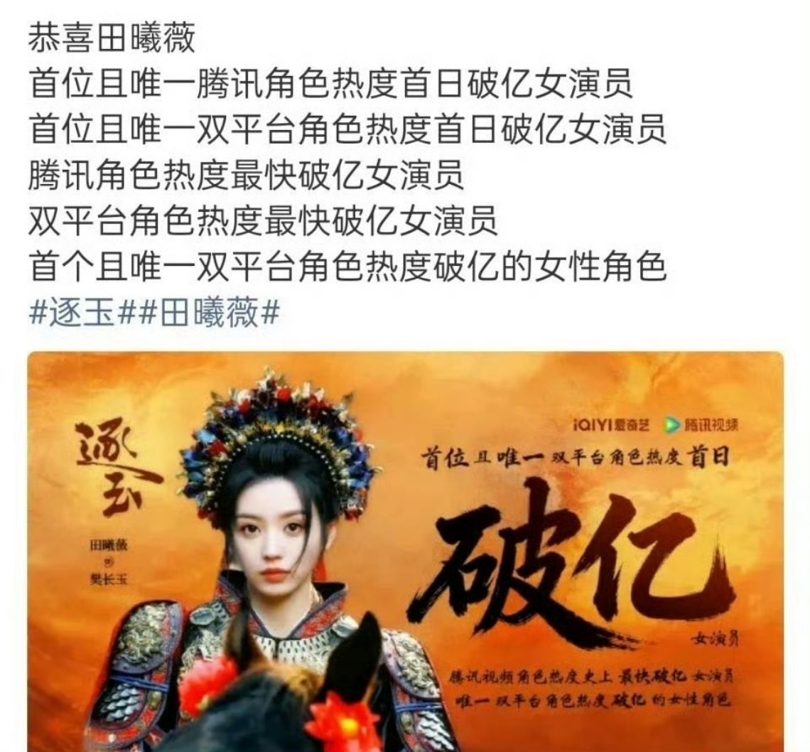 逐玉热度双平台角色热度破亿女演员田曦薇！ 