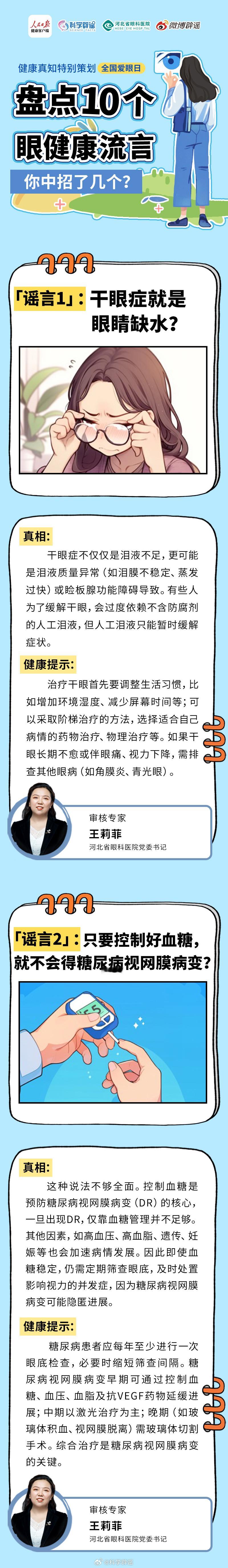 微博辟谣 【盘点10个眼健康流言你中了几个 】现在很多人都有眼健康问题，但是关于