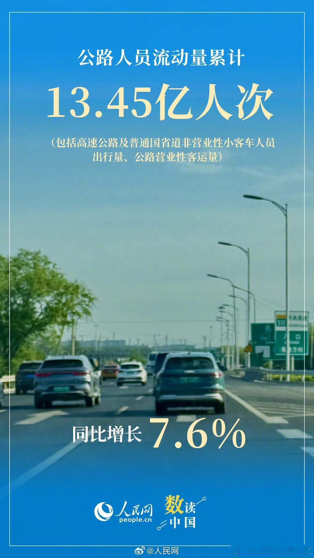 数说五一假期活力图景这里面有我多次的功劳，这个五一带着家人到处跑，除了累就是累！