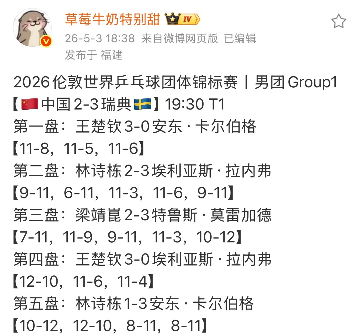 国乒男团两连败王楚钦一单两分拖飞机辛苦了 
