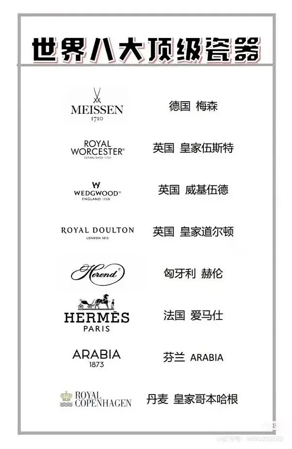 檀健次又有新商务了威基伍德，高端瓷器，内外网官宣，不得不说檀健次商务这块真的很好