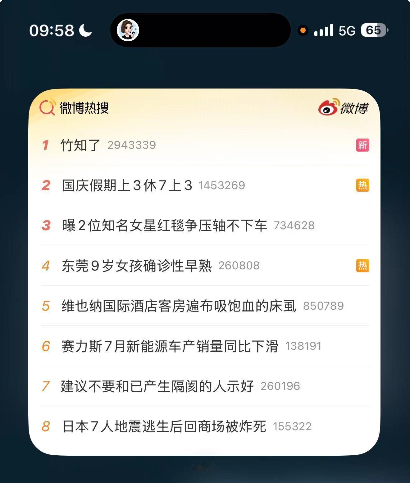 竹知了遥遥领先 