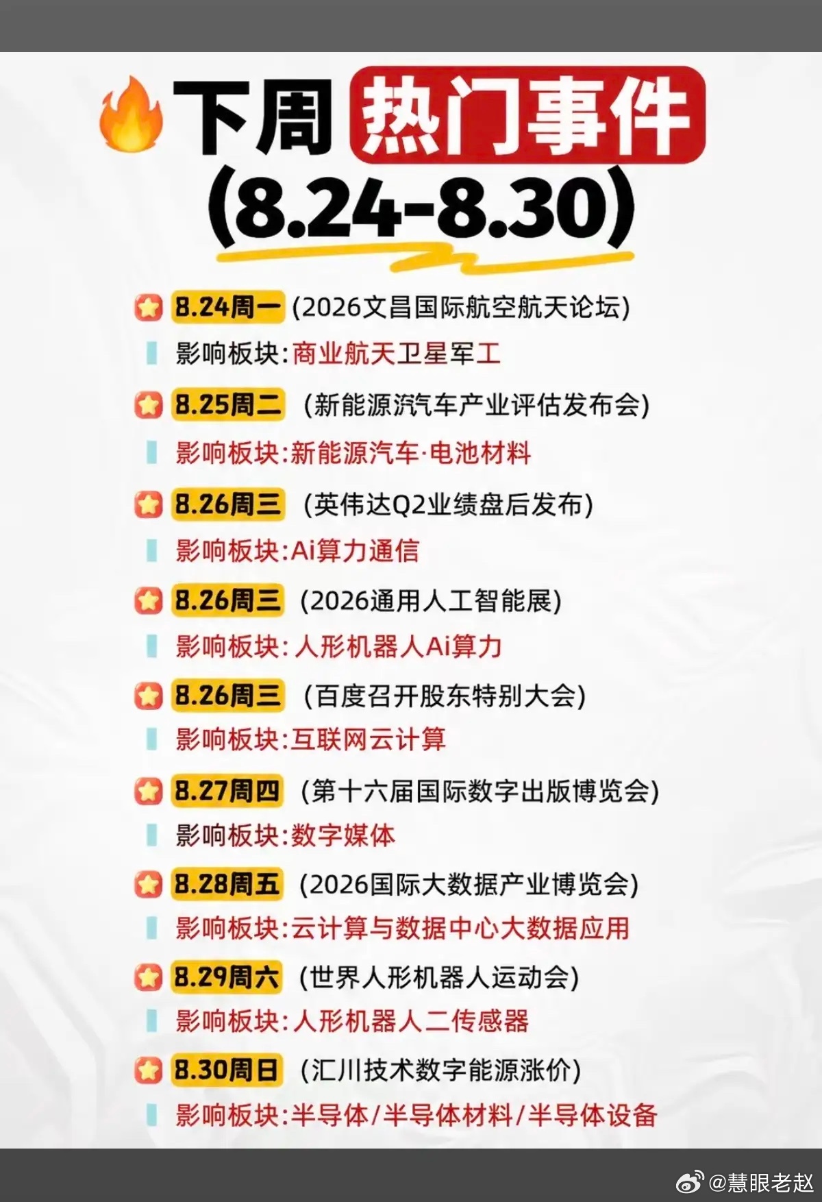 8.24-8.30下周财经热点前瞻！1.商业航天2.新能源汽车3.算力通信4.互
