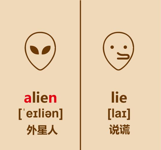 简笔画里的英语单词
