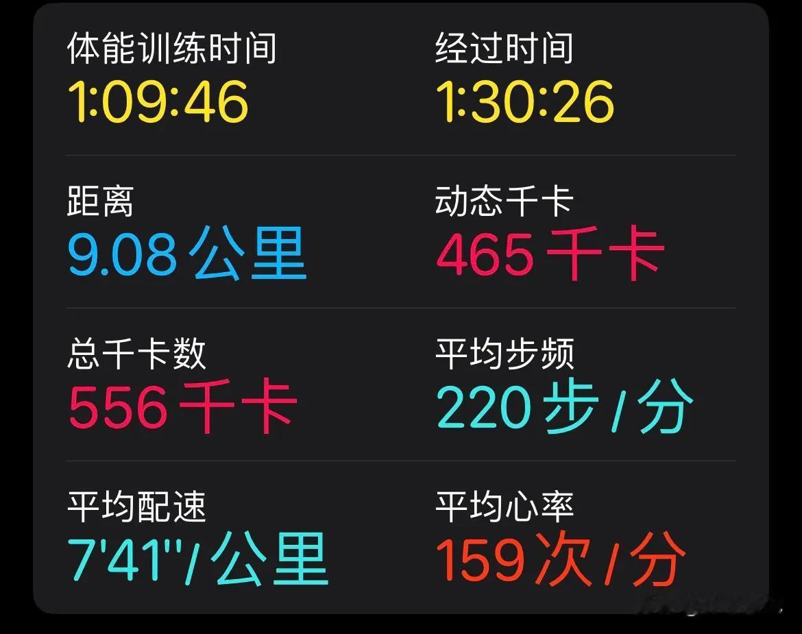 晨跑打卡第824天
#每天的跑步打卡#