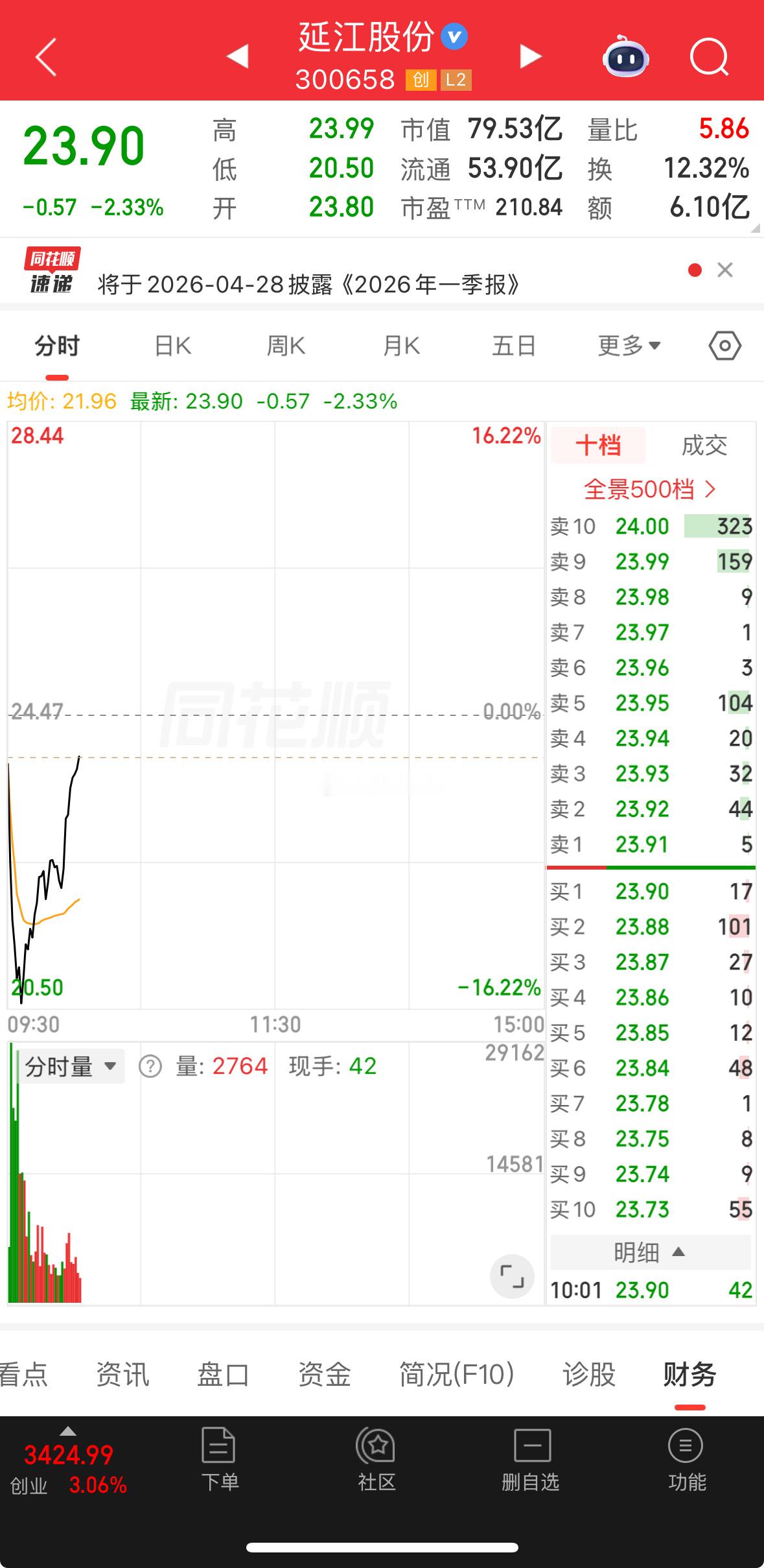 看不懂了，这个延江 