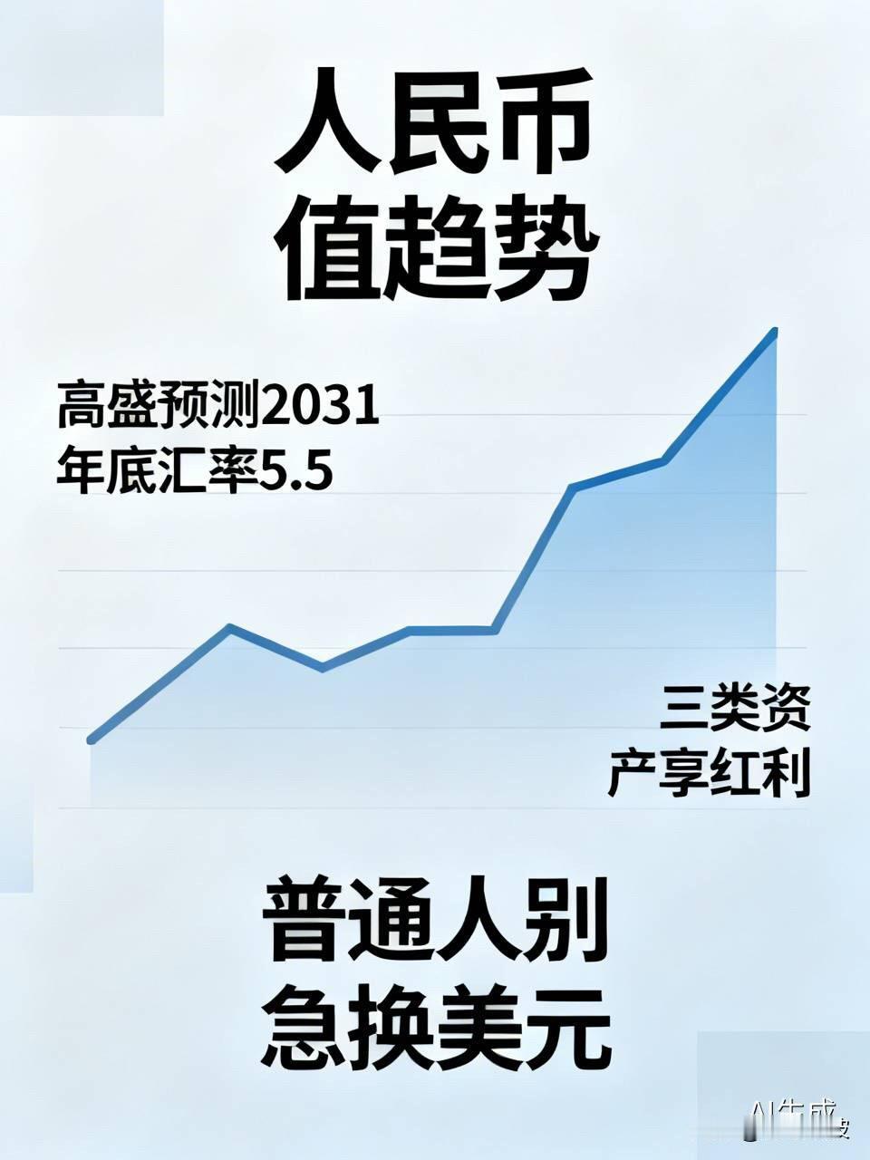 高盛预言人民币冲5.5！这三类中国资产将吃“超级红利”，普通人别急着换美元

 