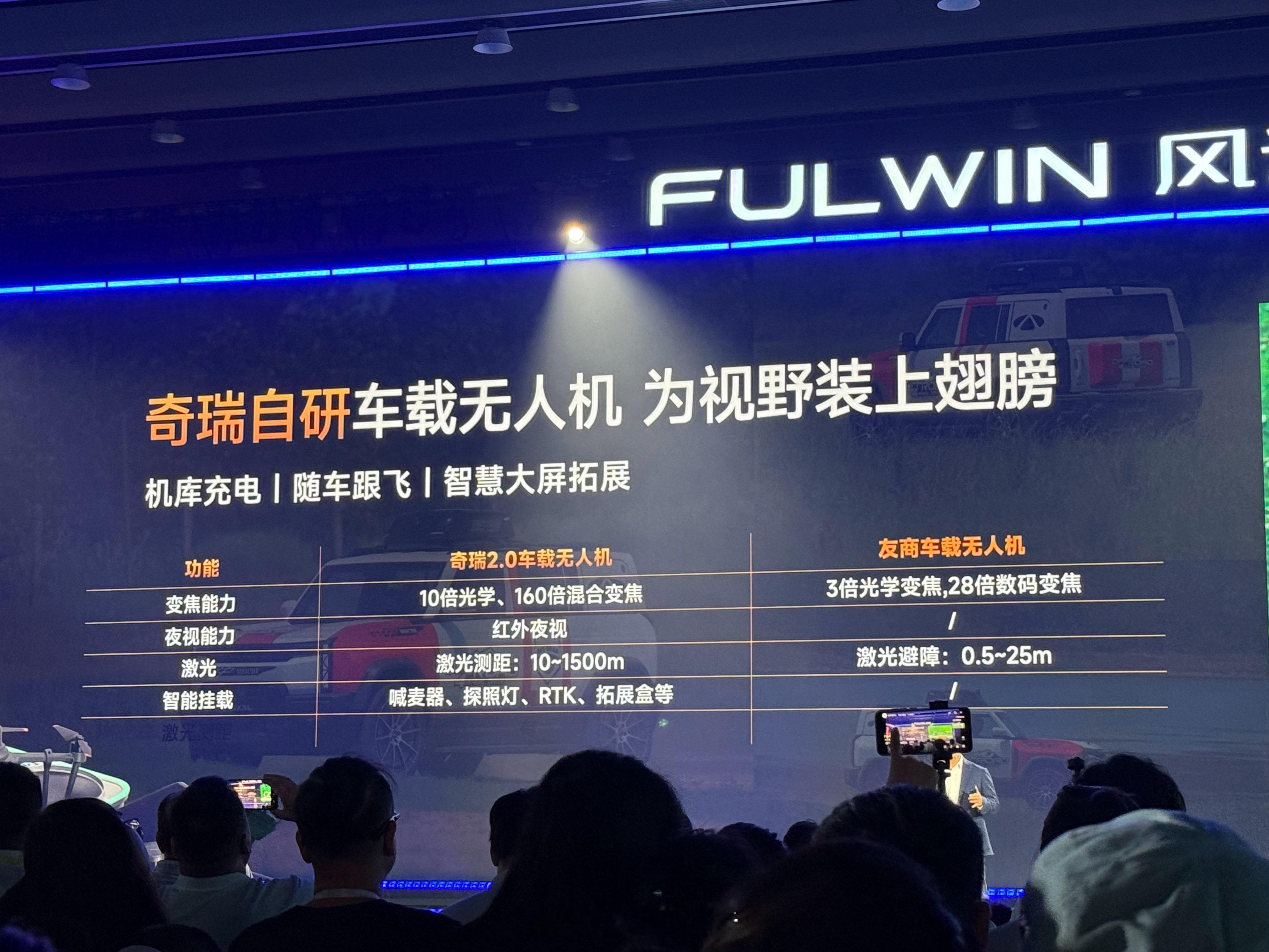 奇瑞2.0这无人机绝了，激光测距最远1500米，10倍光学变焦，还能挂载，俄乌看