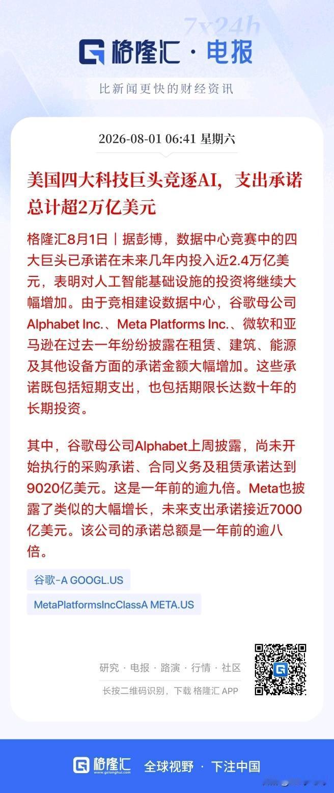 2万亿美元的资本支出，科技狂欢却不能继续？

这不是悖论吗？

据彭博，微软，谷