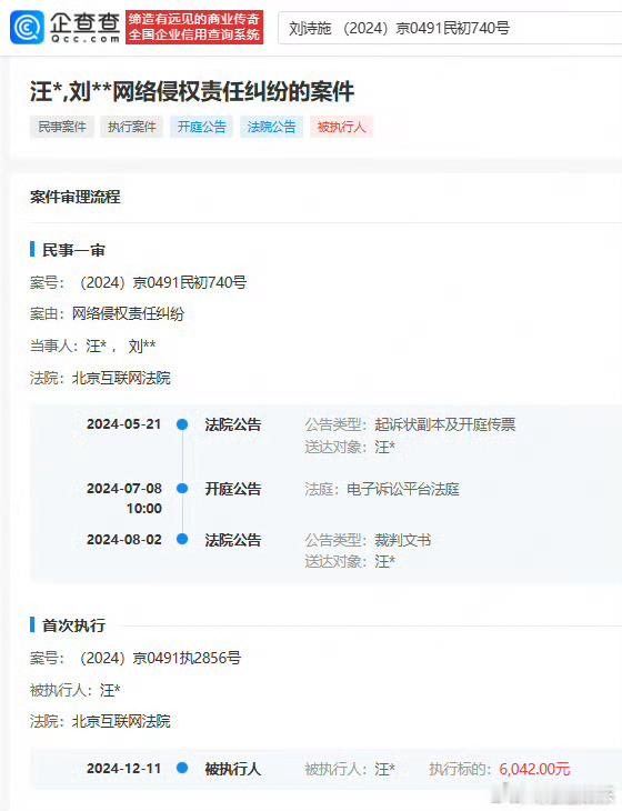 刘诗诗黑粉被强执6042元 据企查查APP显示，刘诗诗与汪某网络侵权责任纠纷一案