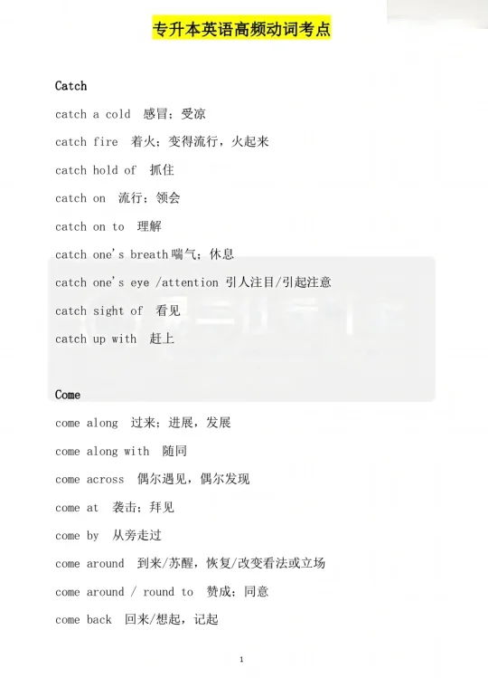 专升本英语必背词汇