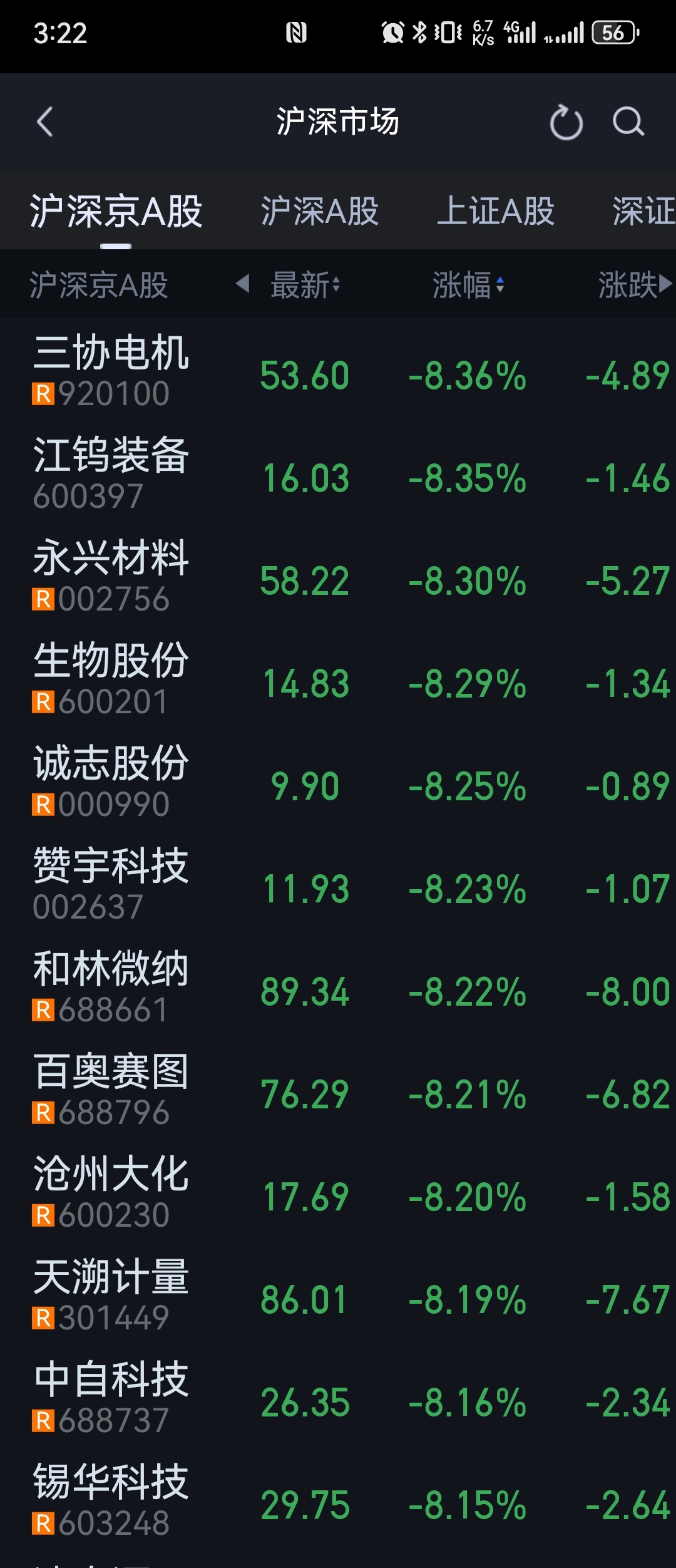 段永平：投资难，投机更难。 