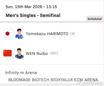wtt重庆冠军赛2026张本智和 260315 男单半决赛 张本智和 Vs. 温