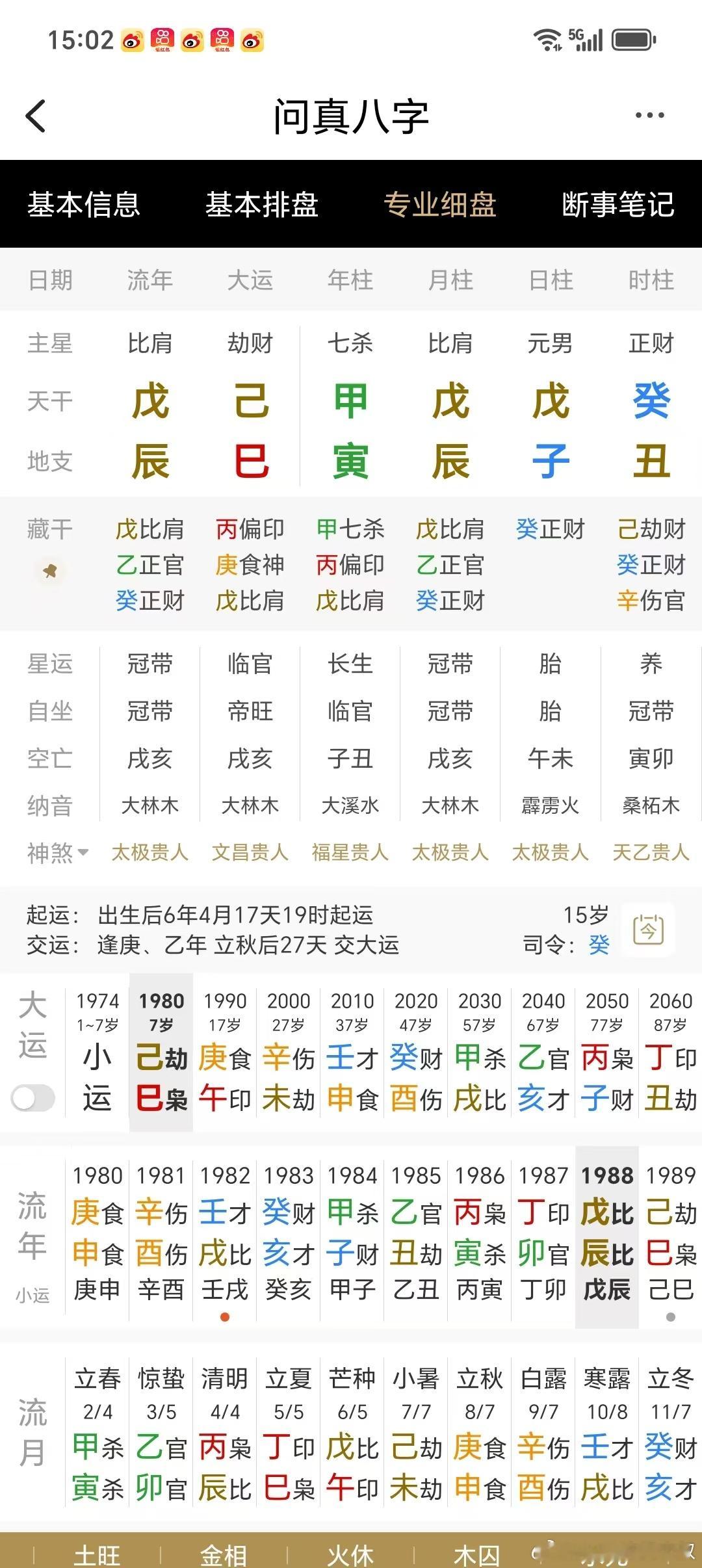 此男命，1988年成了少年犯，被判刑20年。2001年改造良好，提前出狱。各位大