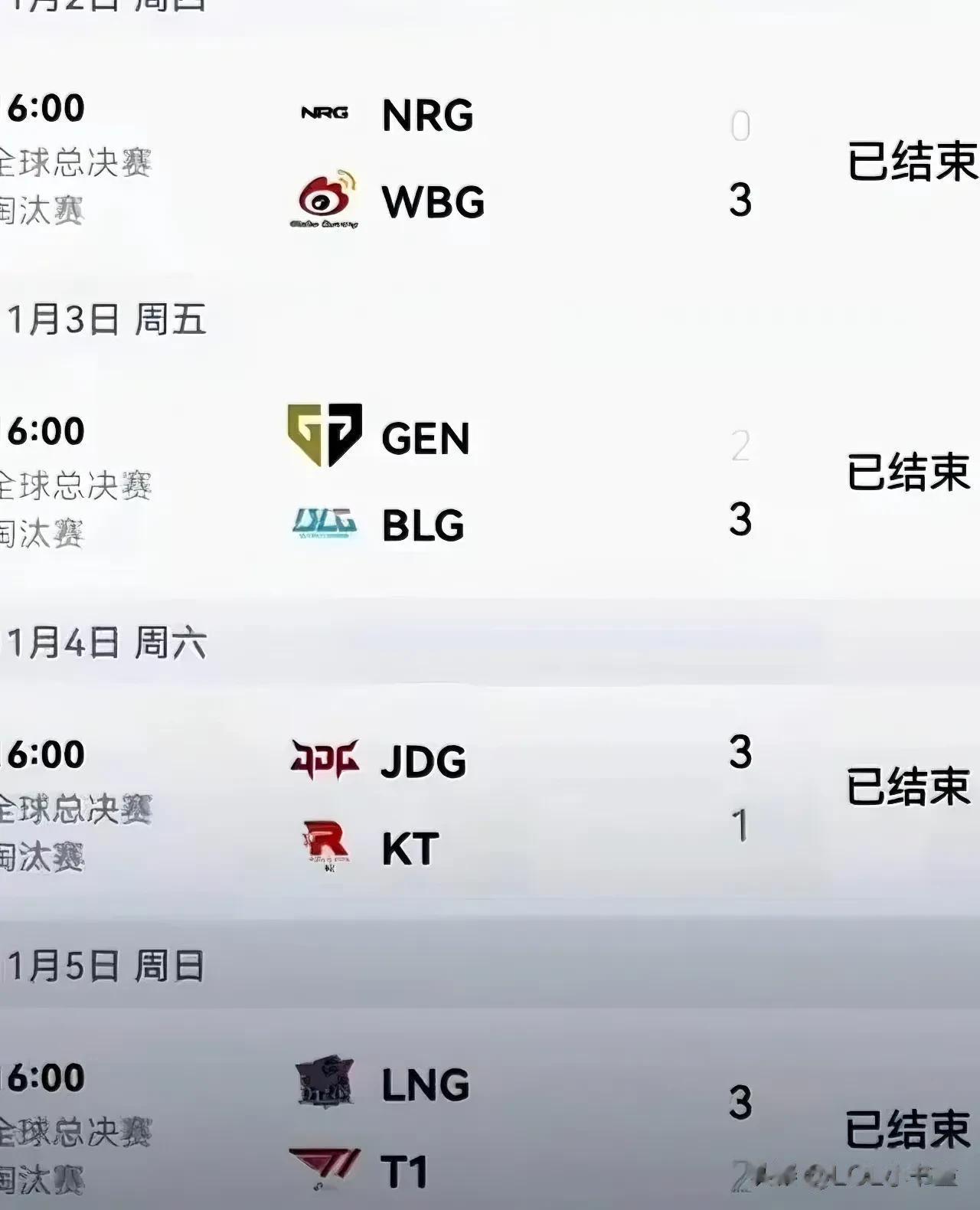 截至目前，这位穿越者提供的战绩图竟然全对了[灵光一闪]
难道说……真的要会师四强