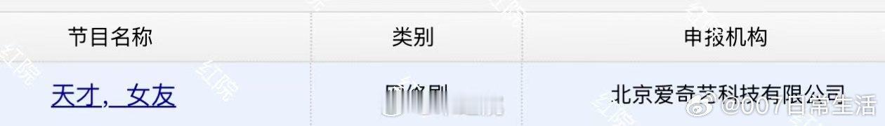 田曦薇天才女友过审下证田曦薇天才女友过审下证了 小田的《天才女友》过审下证啦，期