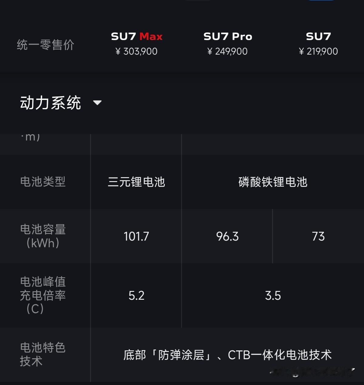 一堆人讨论小米SU7的续航是不是堆电池，隐藏电池容量了…

你们这群一天天自诩逻