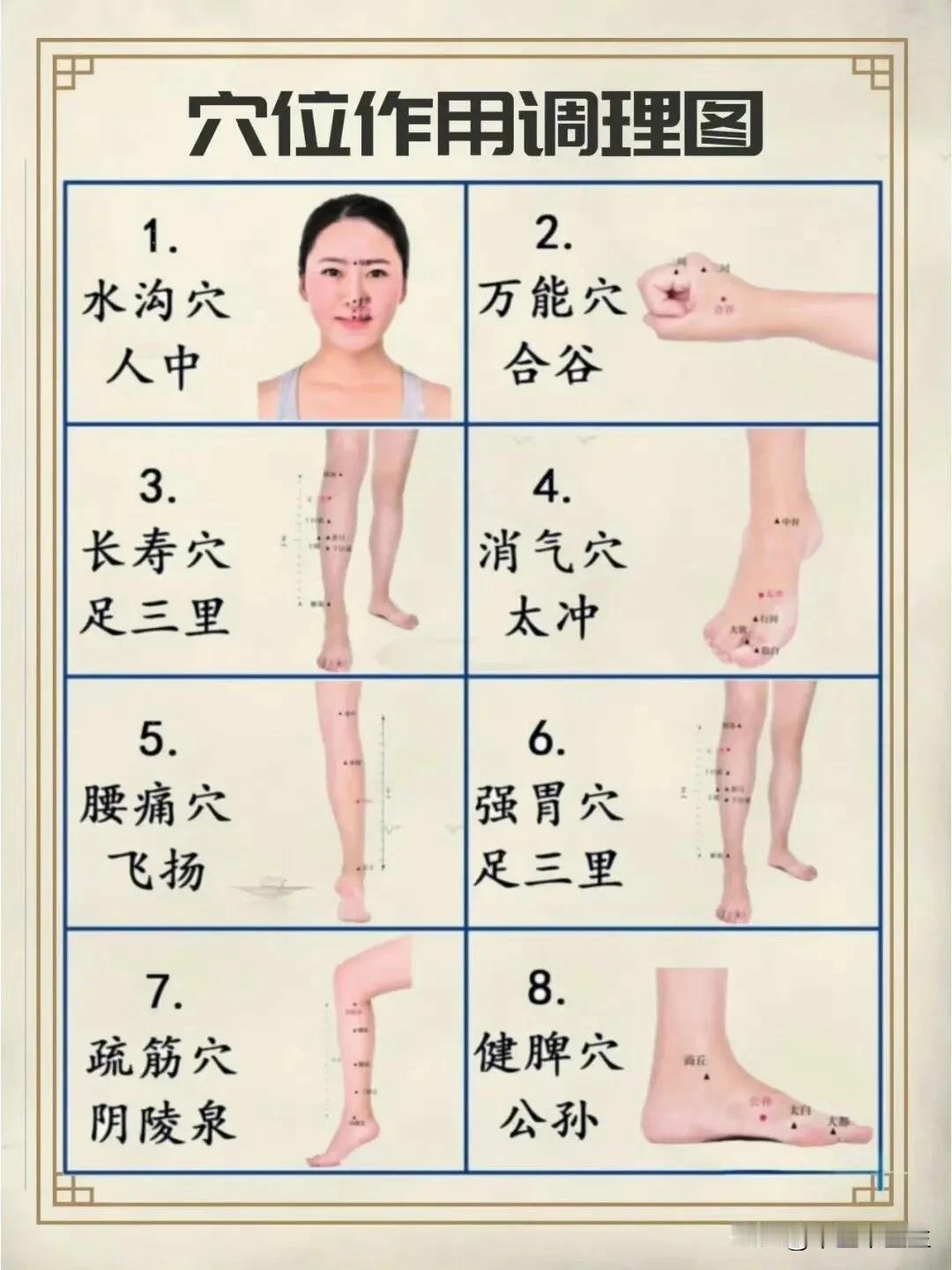 关于女人身体穴位的小知识！提升健康与美丽
1. 三阴交：位于小腿内侧，是妇科要穴
