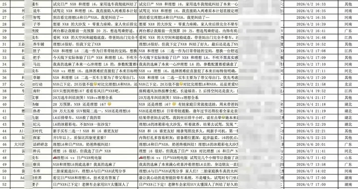 李想在朋友圈公布东风日产黑公关证据