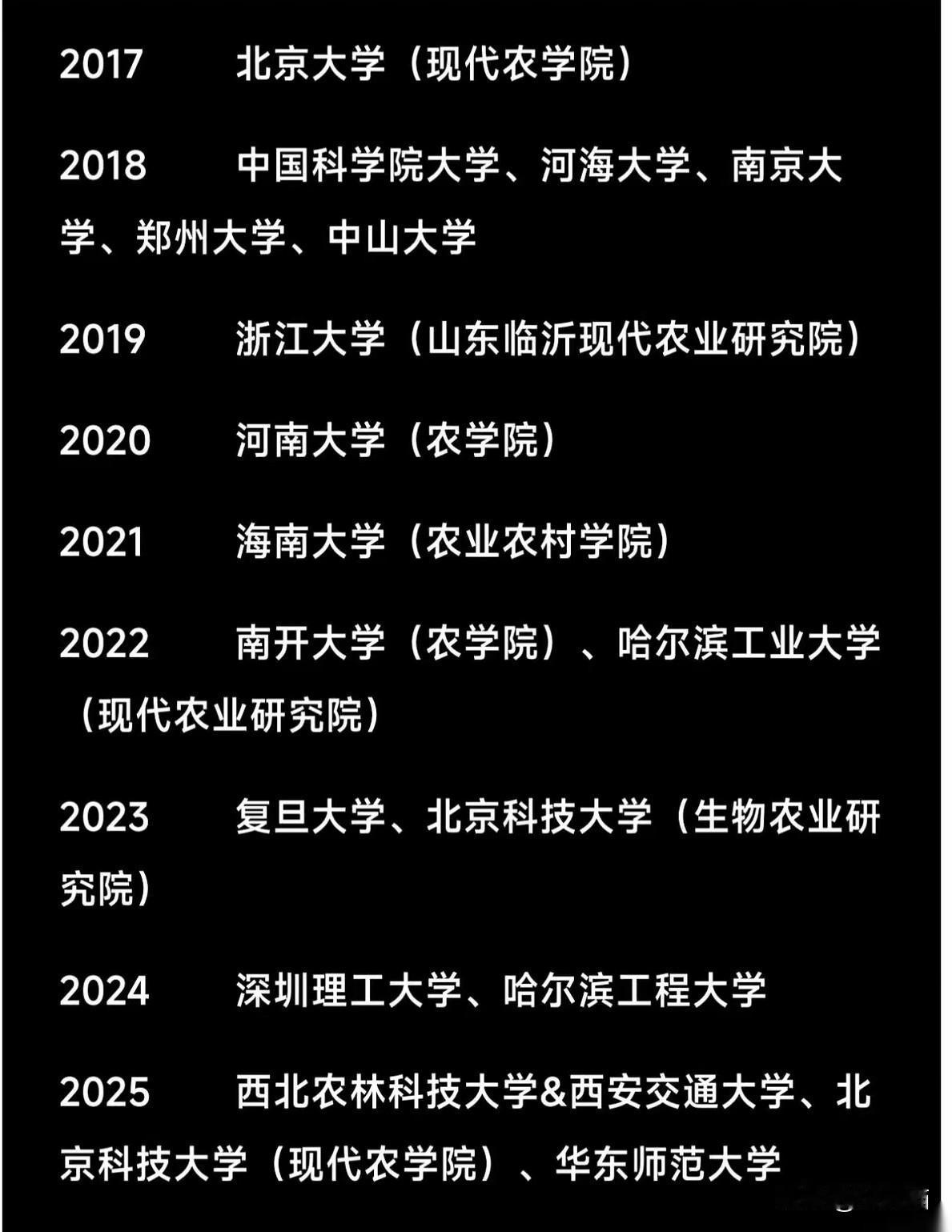 北大、复旦、南开，连哈工大也跟上了——中国最顶尖的一批大学，居然集体“跨界种地”