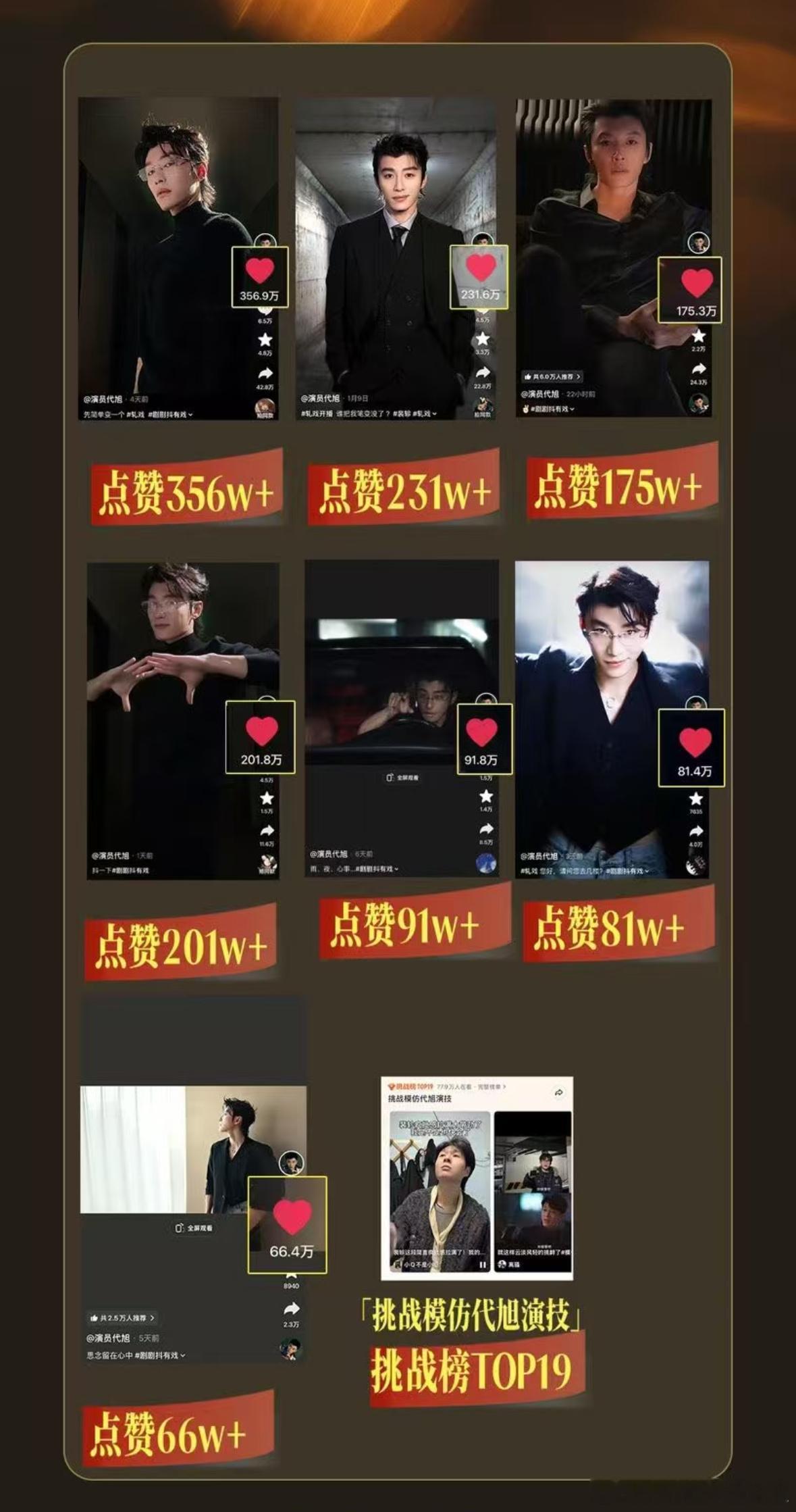 代旭轧戏战报🈶全网涨粉160w+百万点赞视频4条，五十万点赞视频3条这轸是有效