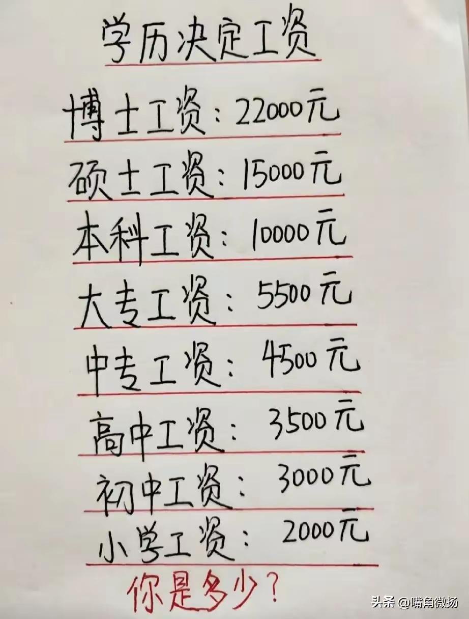 学历决定工资，
你在哪个档次。
