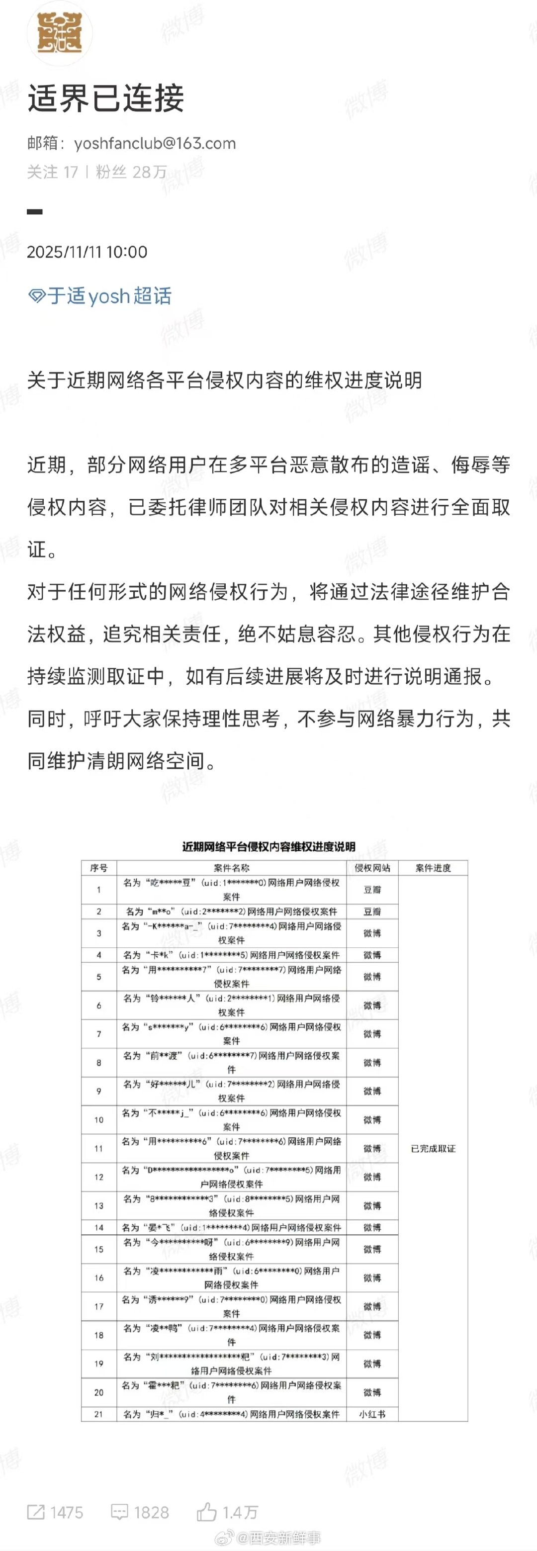 【于适方发布维权进度说明】于适方维权新进展11月11日，于适方发布“关于近期网络