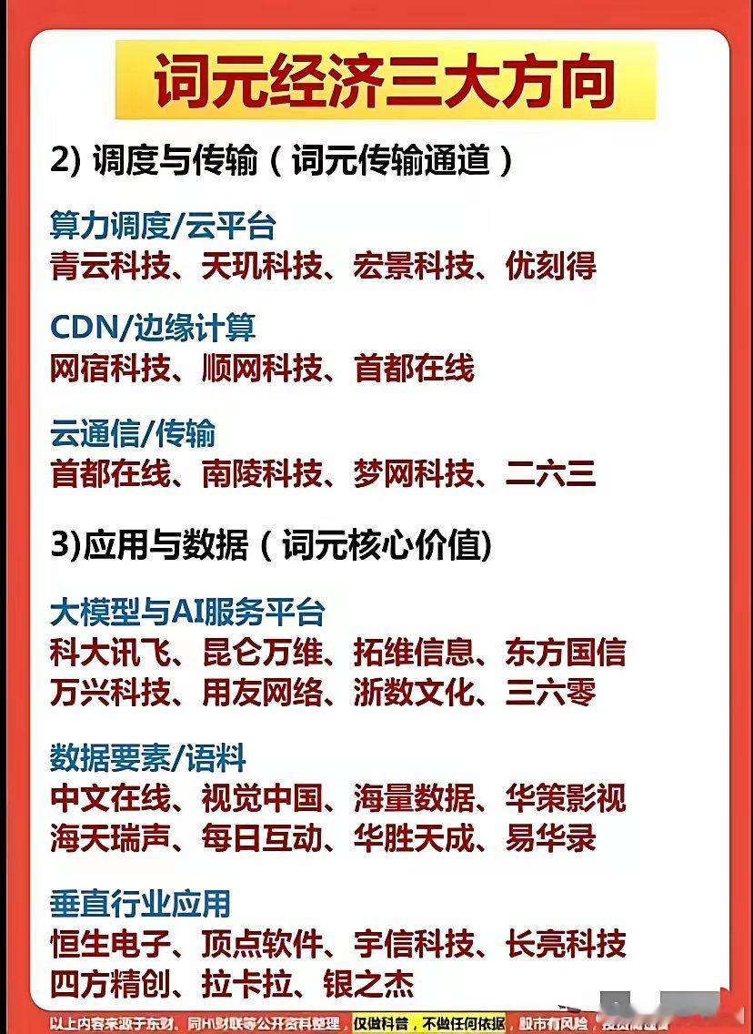 词元经济，是AI时代下一条全新价值主线，整条赛道清晰划分为三大核心方向：算力底座