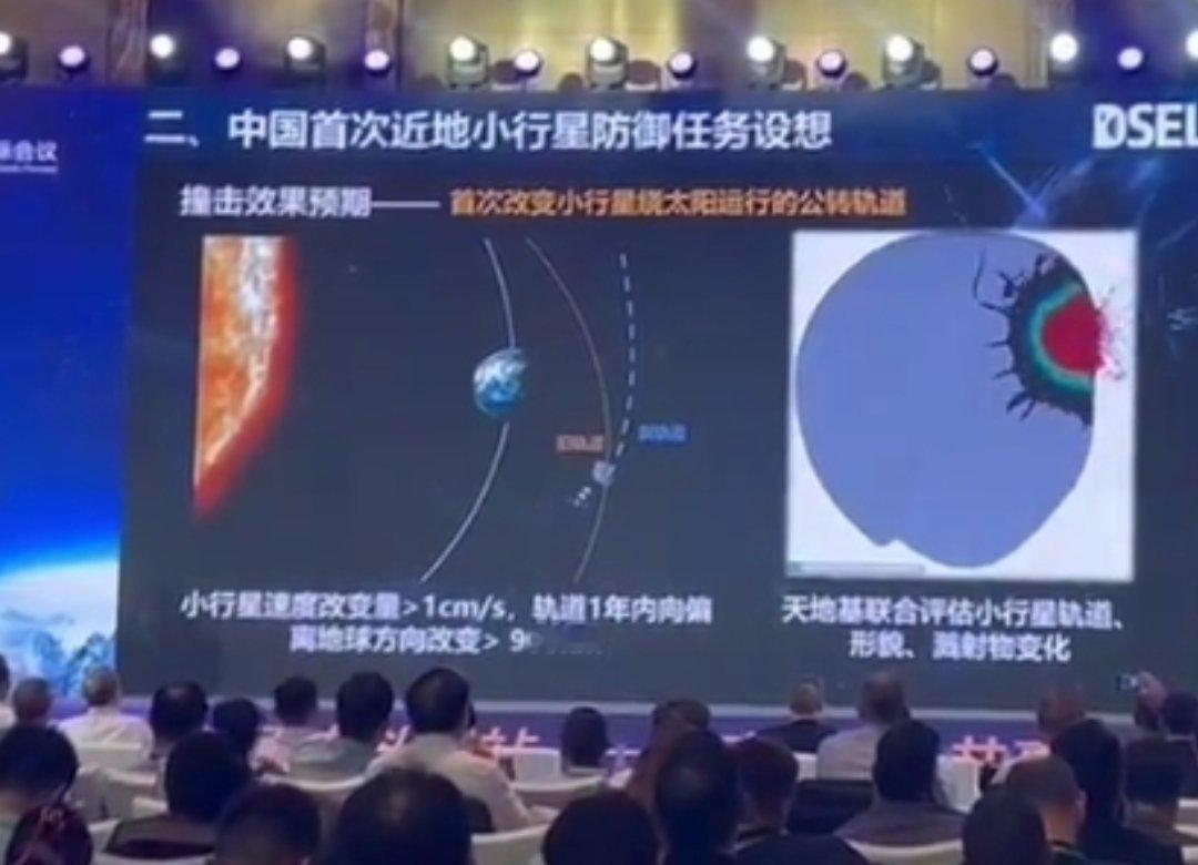 中国首次近地小行星防御任务设想——撞击效果预期首次改变小行星绕太阳运行的公转轨道