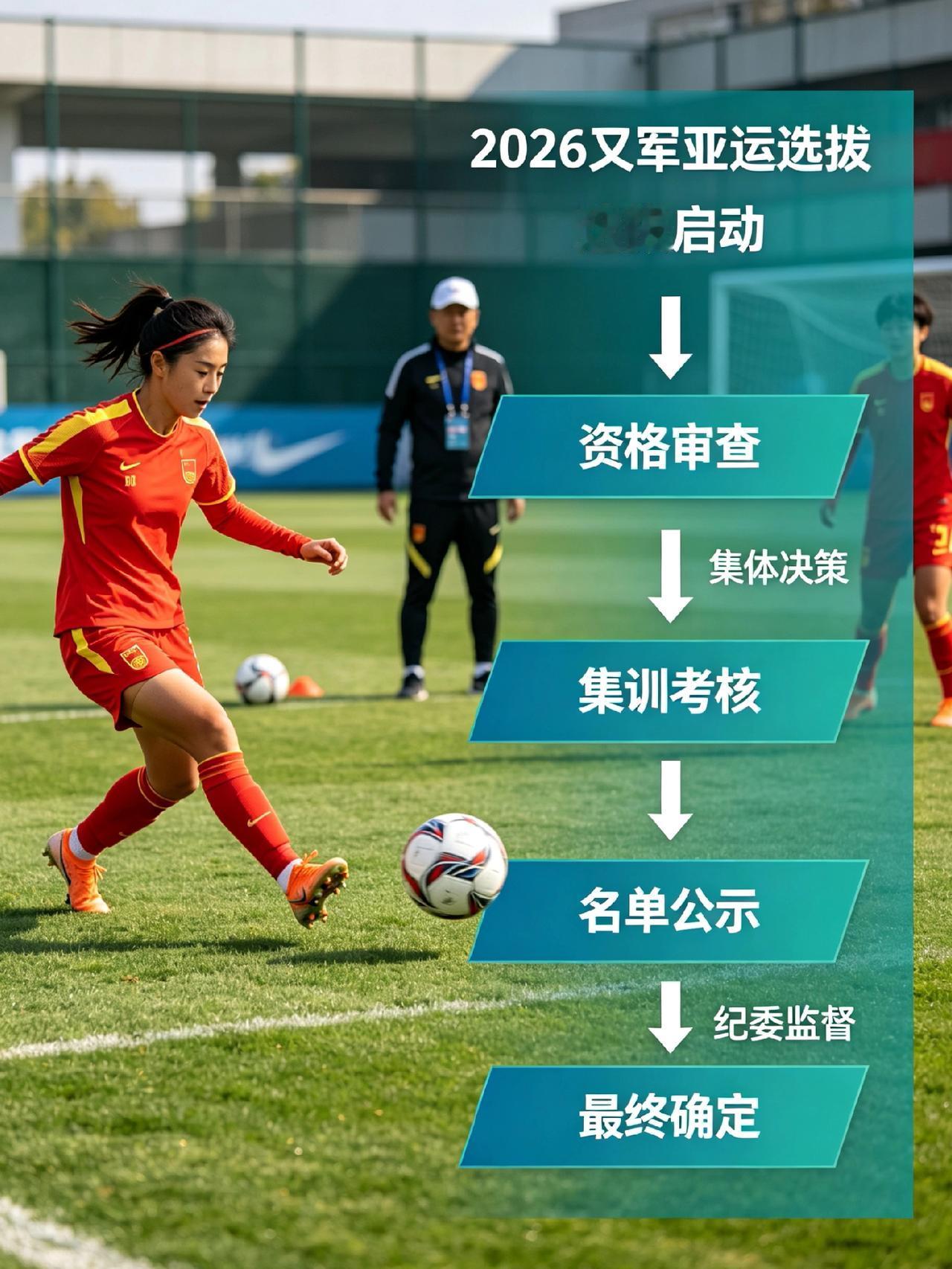 中国女足选拔办法是怎样的2026女足亚运选拔非主教练单方定！三级架构：领导小组（