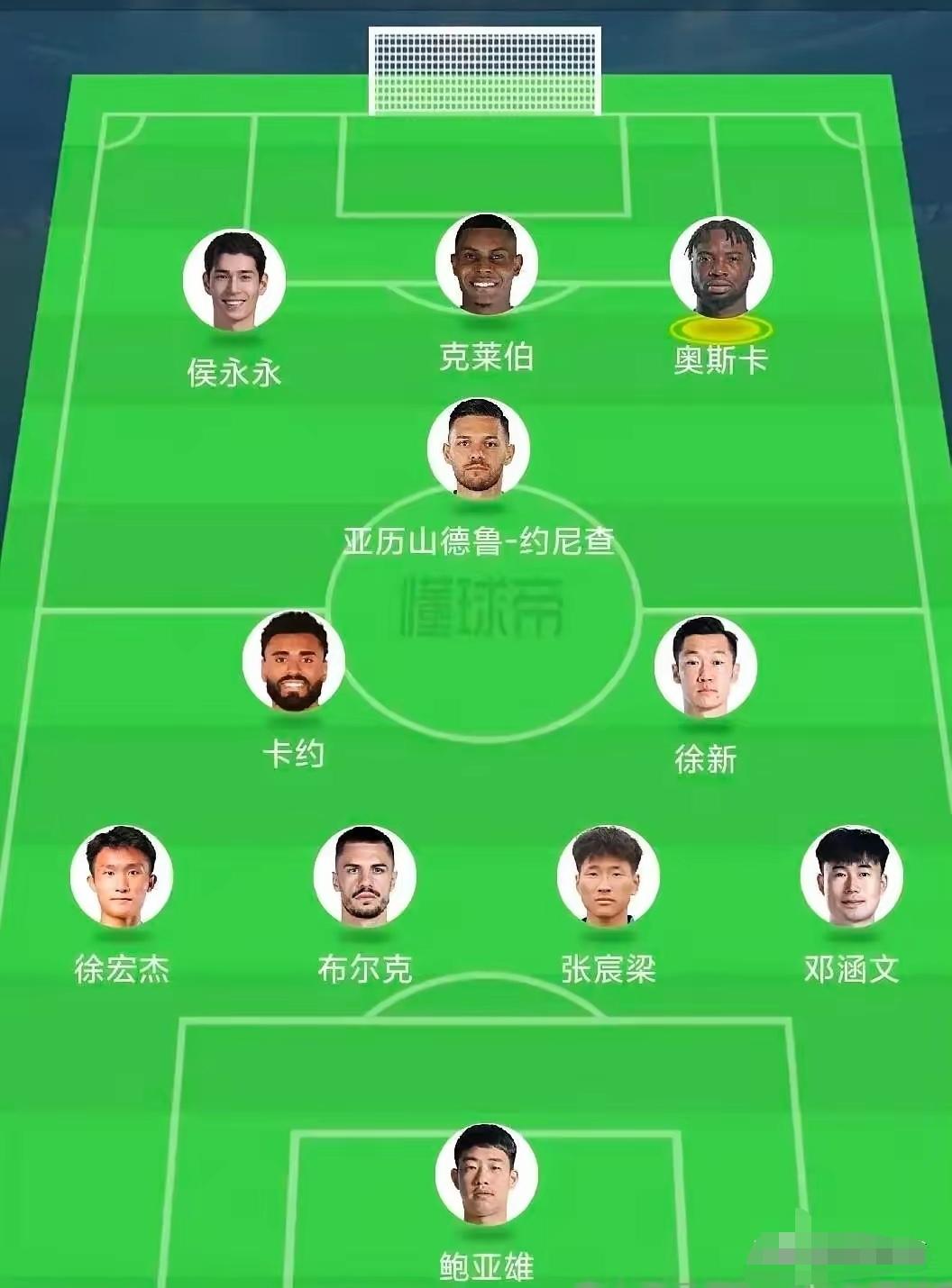 云南玉昆大手笔啊！一次官宣10名队员，西班牙教练乔迪上任，云南玉昆新赛季阵容升级